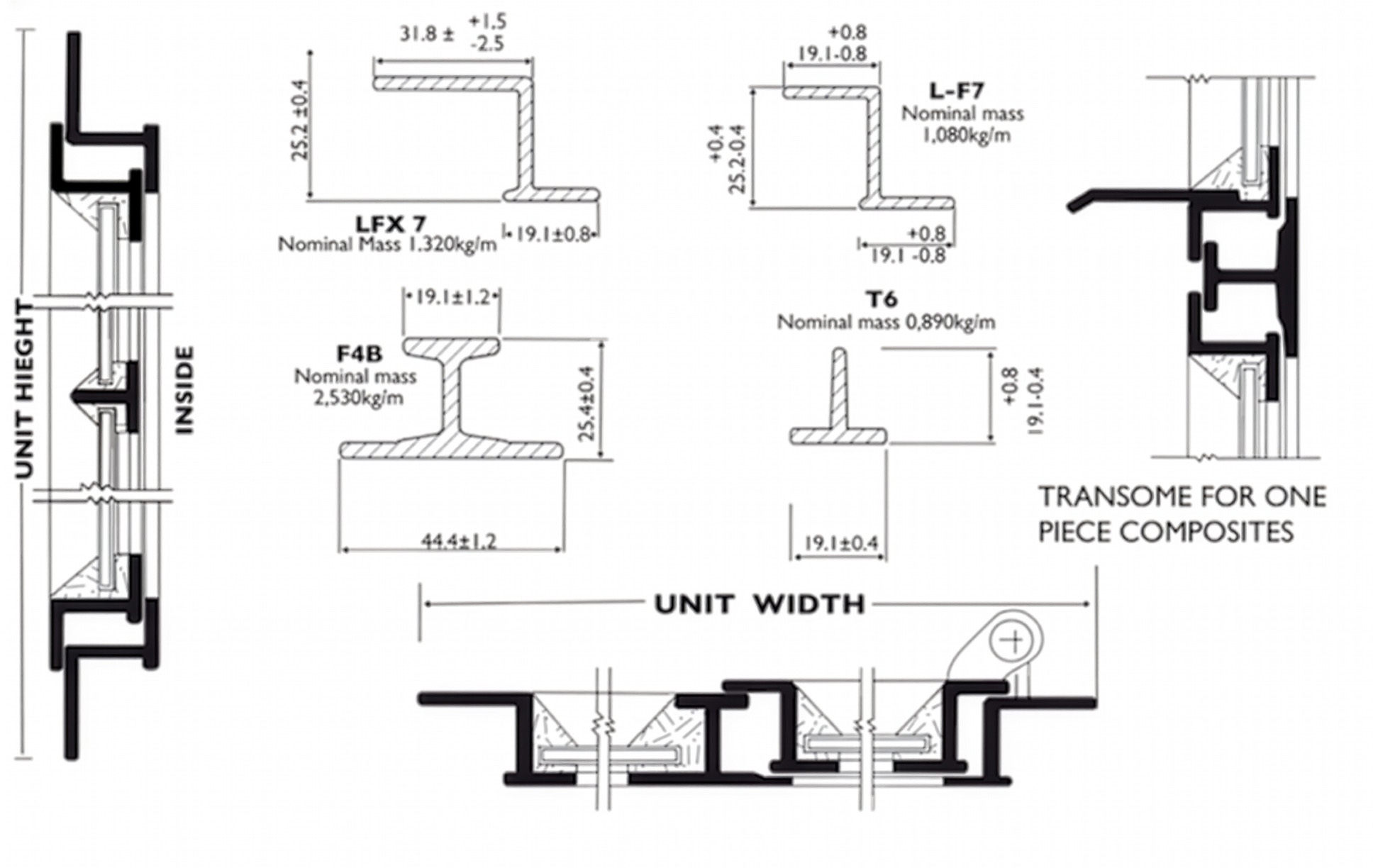 Window Section - Steelmate